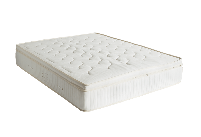 Ανώστρωμα Μονό 90x200 Memory 4-5cm Elatirio Strom